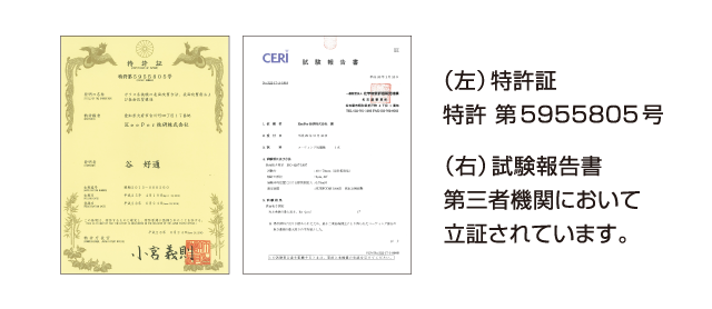 特許証/試験報告書